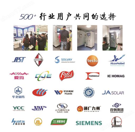 m-3000s-vocs在线监测产品厂家排名-voc检测仪|tvoc检测仪